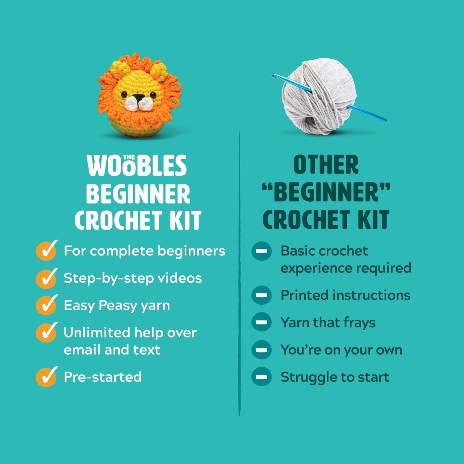 The Woobles Beginners Crochet Kit with Easy Peasy Yarn as seen on Shark Tank - with Step-by-Step Video Tutorials - Pierre The Penguin The Woobles