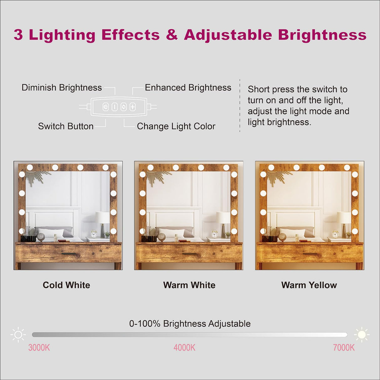 Vanity Desk with Mirror and Lights, Vanity Set Makeup Vanity Table with Adjustable Lights One Drawer Storage Makeup Table with Stool Vanity Desk for Panana