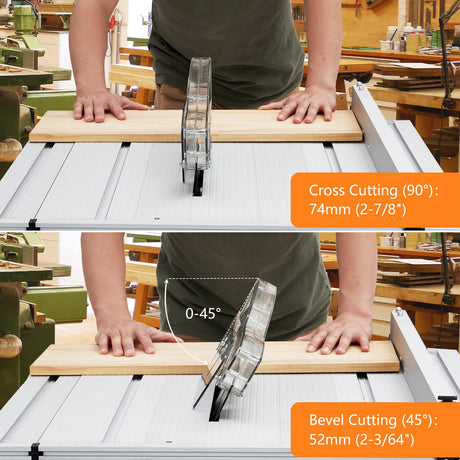 Table Saw, Towallmark 10 Inch 15A Multifunctional Saw with Stand & Push Stick, 90° Cross Cut & 0-45° Bevel Cut, 5000RPM, Adjustable Blade Height for Towallmark