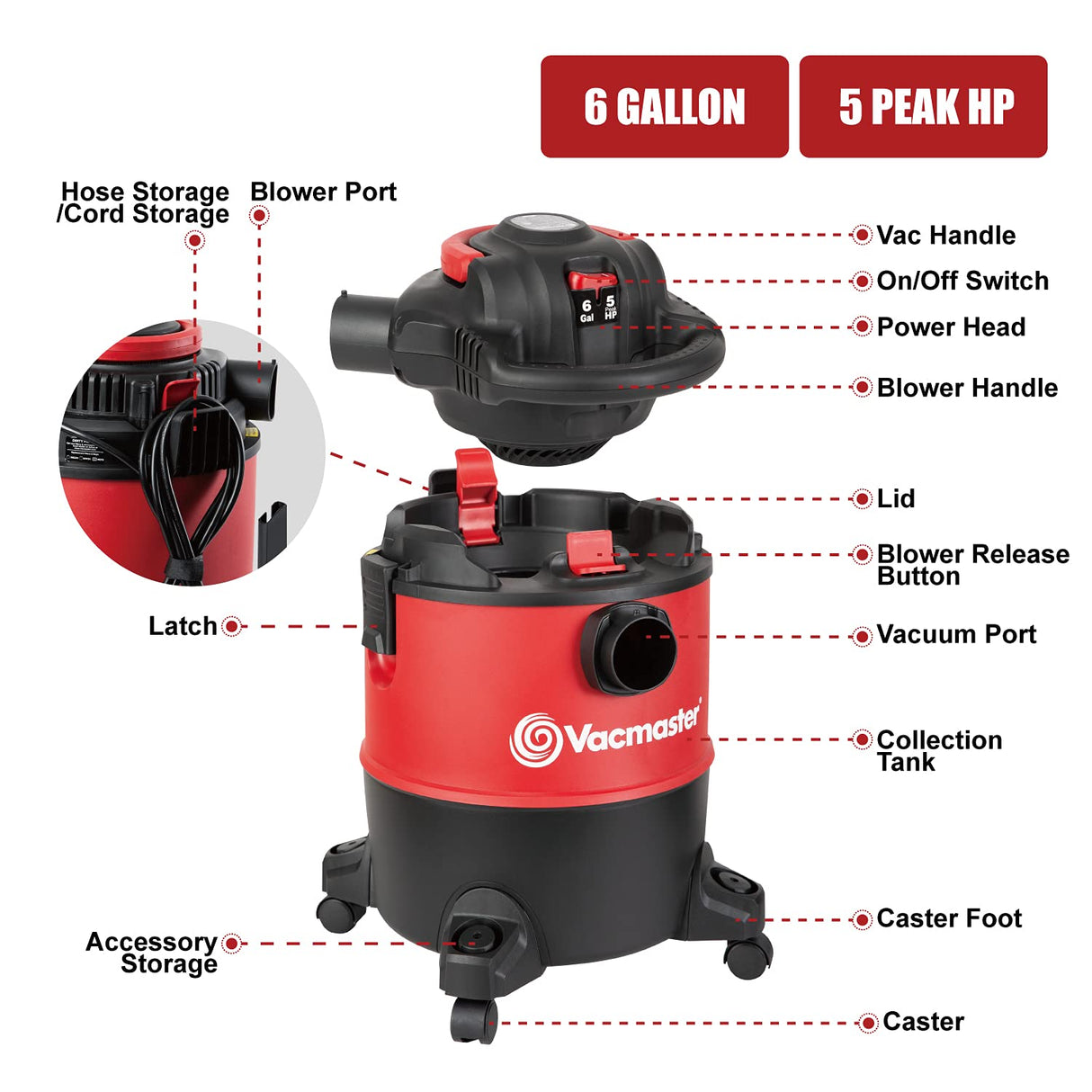Vacmaster VBVB611PF 1101 6 Gallon 5 Peak HP Wet Dry Shop Vacuum 1-1/4 Inch Hose Powerful Suction with Detachable Blower Vacmaster