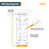 POWERTEC 71353 Safety Toggle Switch – Dual Voltage 125/250v On Off Switch for Power Tools, Fits Table Saw, Router Table, Drill Press, Bench Saw, Band POWERTEC