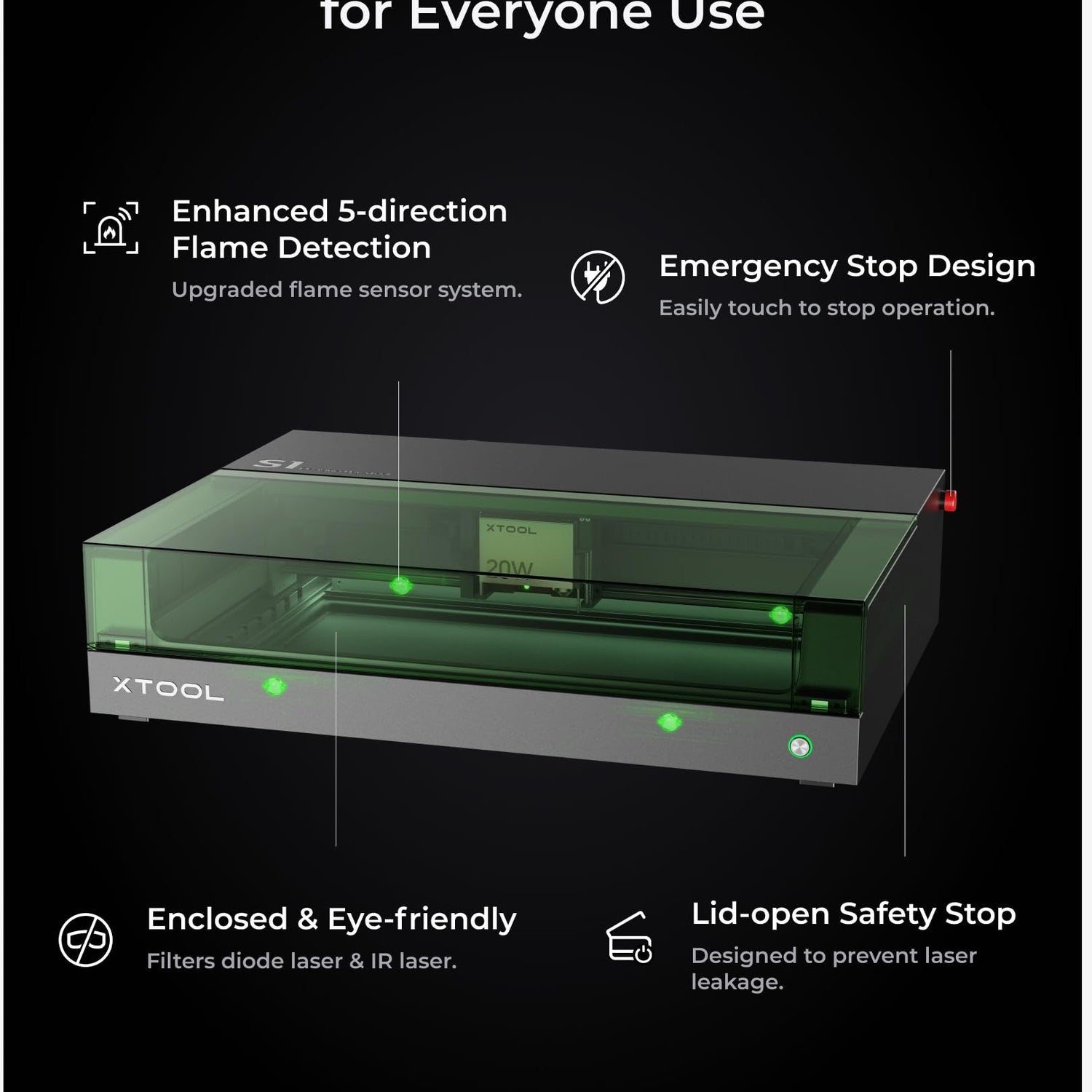 xTool S1 20W Enclosed Diode Laser Engraver and Cutter Includes Smart Air Assist, Honeycomb, 1064nm Infrared Laser Module for Woodworking, Jewelry xTool