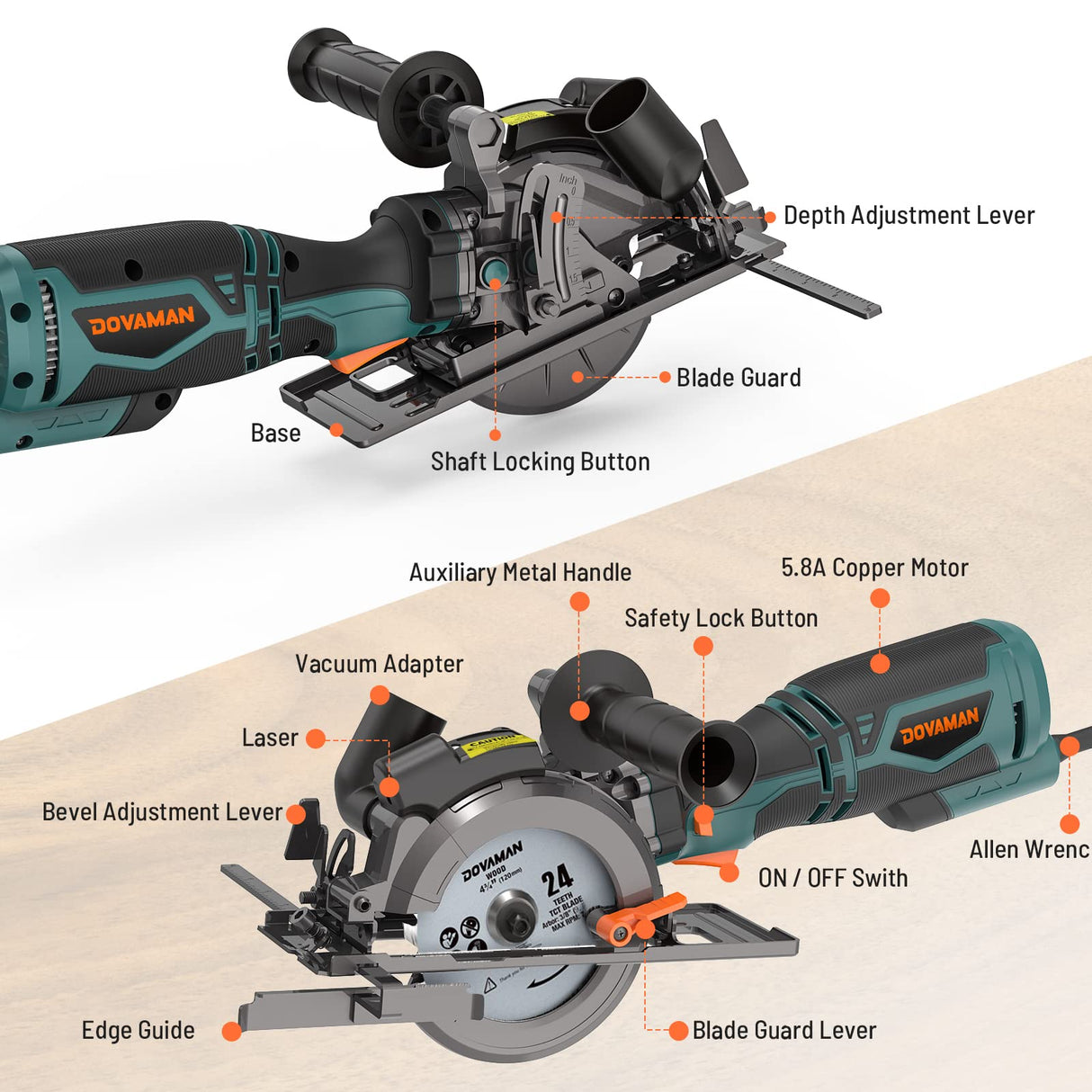 DOVAMAN Circular Saw, 5.8A 4-1/2" Circular Saw w/Laser, Metal Auxiliary Handle, 6 Saw Blades (4½", 4¾"), Cutting Depth 1-11/16" (90°), 1-3/8" (45°), DOVAMAN