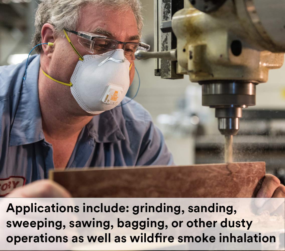 3M Particulate Respirator 8511Pro, N95, Disposable, Grinding, Sanding, Sawing, Sweeping, Dust, Smoke, 5/Pack 3M
