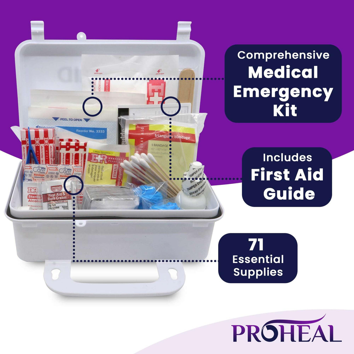 OSHA Compliant First Aid Kit - 10 Person, Type III, ANSI Class A Emergency Kit for Truck, Car, Construction Site - 71 Essential First Aid Supplies ProHeal