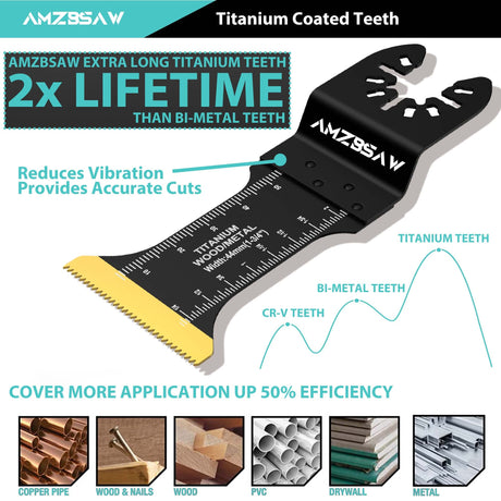 AMZBSAW 16 PCS Titanium Oscillating Saw Blades Metal Cutting, Universal Multitool Blades for Metal Nails Hard Material and Wood Plastic, Multi Tool AMZBSAW