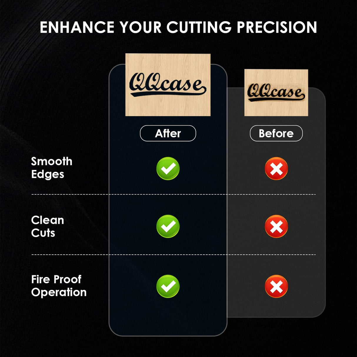 QQCASE Honeycomb Working Table,Steel Honeycomb Laser Bed for CO2 or Diode Laser Engraver/Cutting Machine,Honeycomb Working Panel for Desktop QQCASE