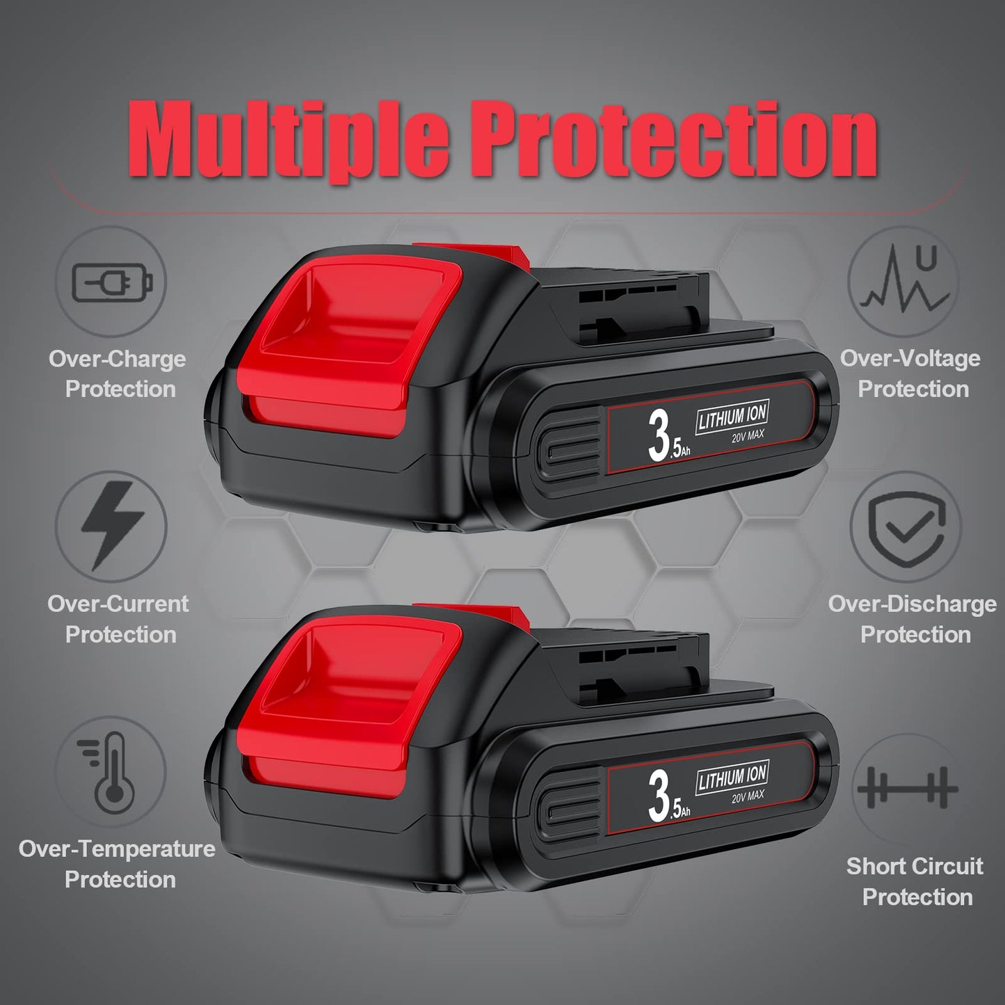 Bonadget 3.5Ah 2Pack 20V Battery Replacement for Dewalt Battery 20Volt Max Li-ion Battery Compatible with Dewalt 20V Battery DCB200 DCB203 DCB204 - WoodArtSupply