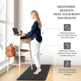 HappyTrends 2 PCS Kitchen Mat Cushioned Anti-Fatigue Floor Mat, Heavy Duty Ergonomic Comfort Foam Standing Mat, Waterproof Non-Slip Kitchen Rugs for HappyTrends