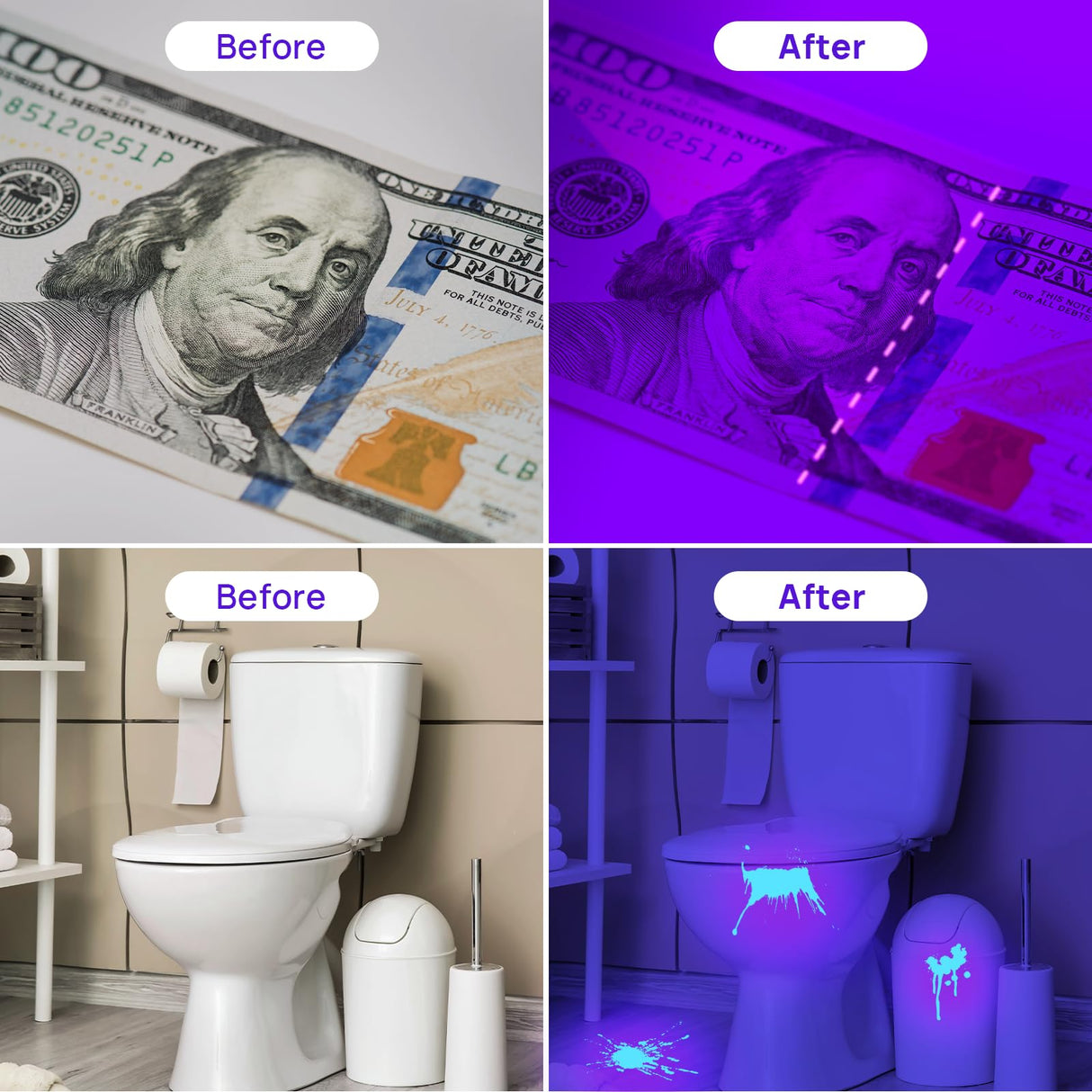 UV Flashlight Black Light, Consciot 51 LED 395nm Ultraviolet Blacklight, Portable Torch Light Pet Urine Detector for Dog/Cat Urine, Dry Stains, Bed Consciot