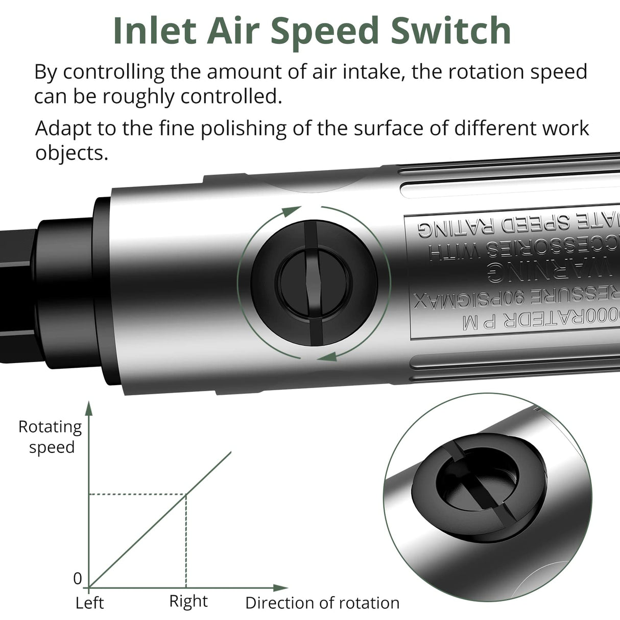 EYPINS Air ‎Right Angle Die Grinder 1/4" 90 Degree Heavy Duty 20,000 RPM Compressed Sander Polisher Tool for Contour Grinding, Polishing, Milling EYPINS