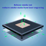 SCULPFUN Laser Honeycomb Work Table, Honeycomb Laser Bed for Laser Engraver, 15.7x15.7 inch, for Most Laser Engraving Machine, Honeycomb Panel for SCULPFUN