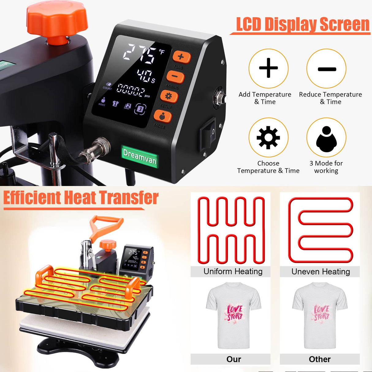 DREAMVAN Heat Press Machine, Upgraded 8 in 1 Heat Transfer Machine, 12" X 15" Digital Industrial Sublimation Heat Printing Combo with 360 Degree DREAMVAN