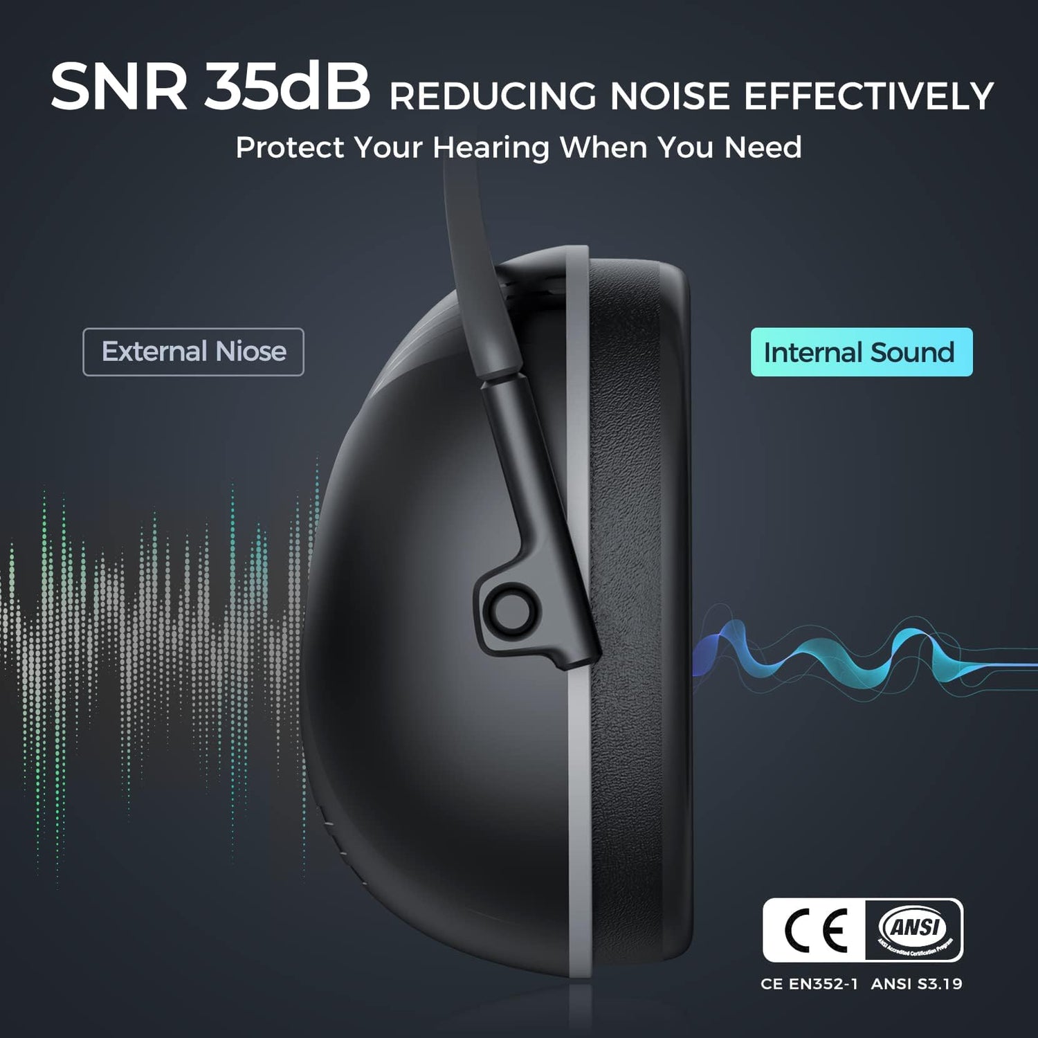 SNR35dB Hearing Protection Ear Muffs for Noise Reduction, Effective Ear Protection, Noise Cancelling Ear Muffs, Ear Protection for Shooting, Mowing, Onhear