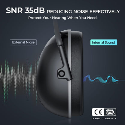 SNR35dB Hearing Protection Ear Muffs for Noise Reduction, Effective Ear Protection, Noise Cancelling Ear Muffs, Ear Protection for Shooting, Mowing,