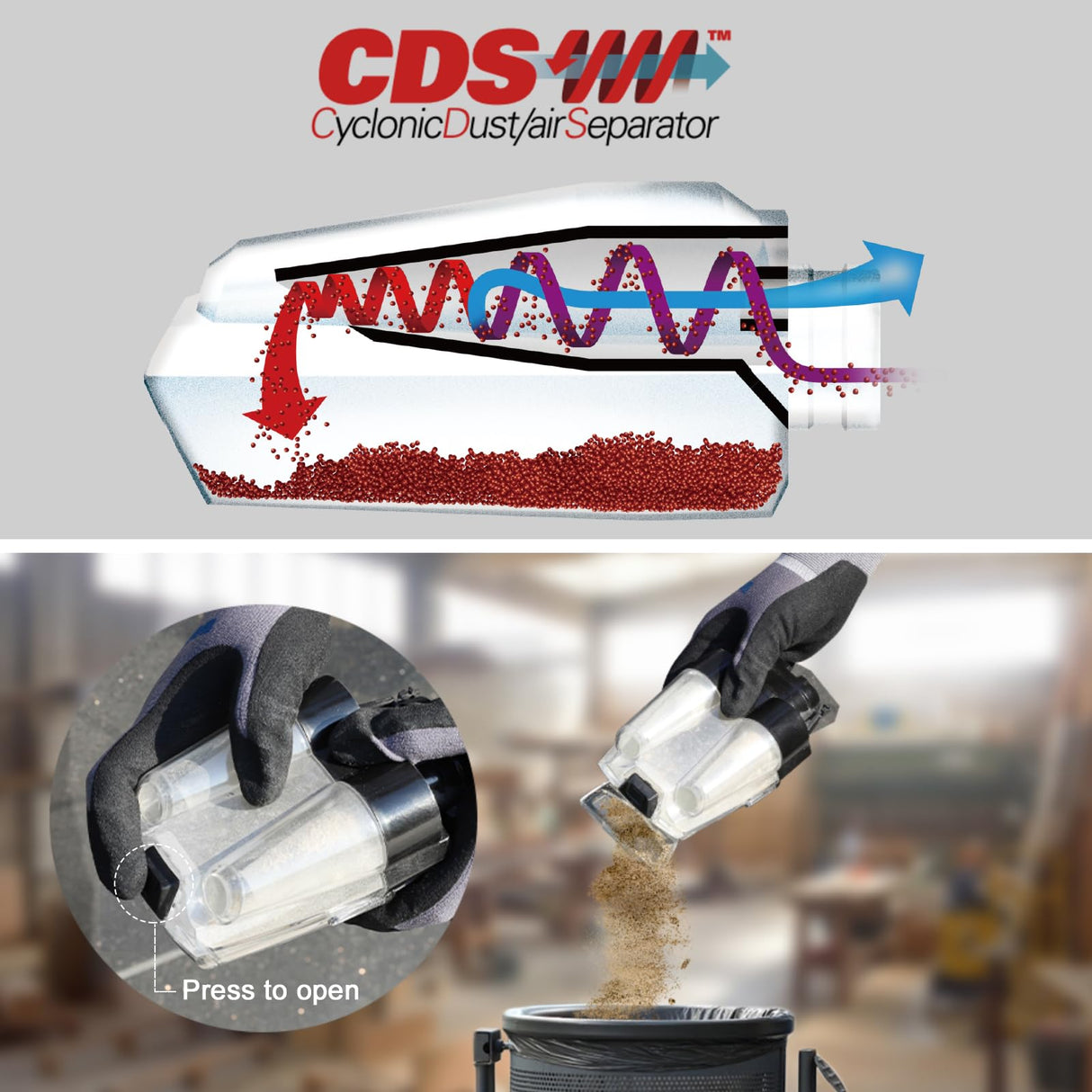 ZEITE 5 Inch Random Orbital Sander, 3.0 Amp Sander Tool for Woodworking, Variable Speed 5000-12000 OPM, 10 Feet Cord, Cyclonic Dust Box, Vacuum Zeite