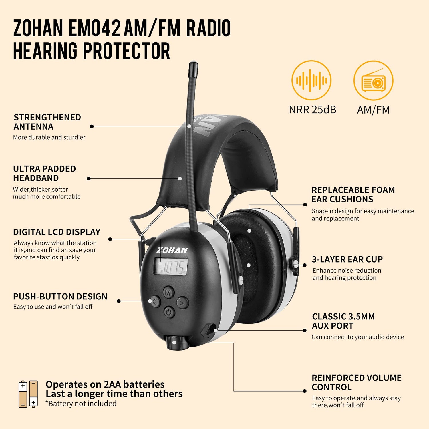 ZOHAN EM042 AM/FM Radio Headphone with Digital Display,Ear Protection Noise Reduction Safety Ear Muffs,Ultra Comfortable Hearing Protector for Lawn ZOHAN