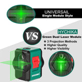 Laser Level, HYCHIKA 100Ft Self-Leveling Green Laser Level, Dual Modules with 2 Laser Heads Horizontal Vertical Cross Line, IP54, Rechargeable Cross HYCHIKA BETTER TOOLS FOR BETTER LIFE