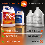 Upstart Epoxy Resin Kit DIY 2 Part Formulation - Made in USA - Perfect Casting Resin for Counter, Table Top, Wood Bar Top, Art, Craft, Jewelry & More Upstart Epoxy