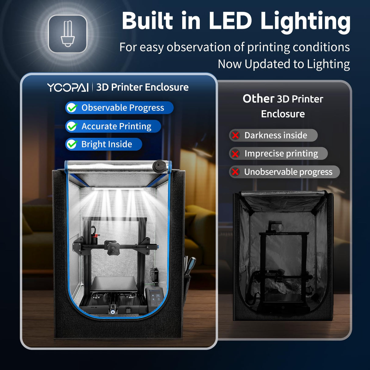 3D Printer Enclosure with LED Light,Thermo-Hygrometer,Ventilation Kit, Premium Fireproof Dustproof Tent Constant Temperature Protective Cover for YOOPAI