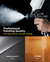 InoKraft D1 LVLP Air Spray Gun Premium Kit, Easy to Use, Paint Gun for Cars & House DIY Painting, 1.3/1.5/1.7mm Nozzles, with Paint Sprayer InoKraft