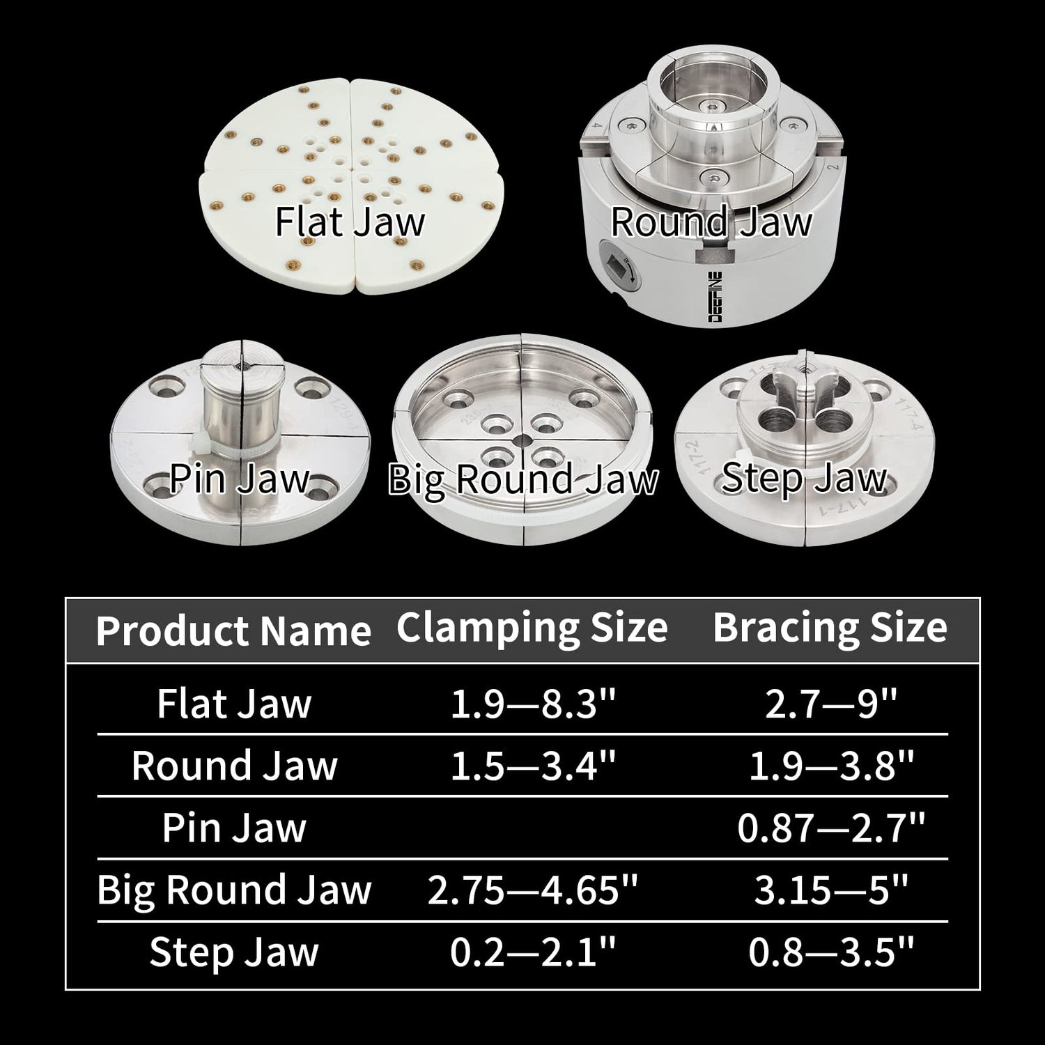 DEEFIINE 4 Inch Wood Lathe Chuck Set 1-1/4“x 8tpi Thread and 1"x8tpi Adapter, Nickel Plated Self Centering 4 Jaw Wood Turning Chuck set(5 jaws)… DEEFIINE