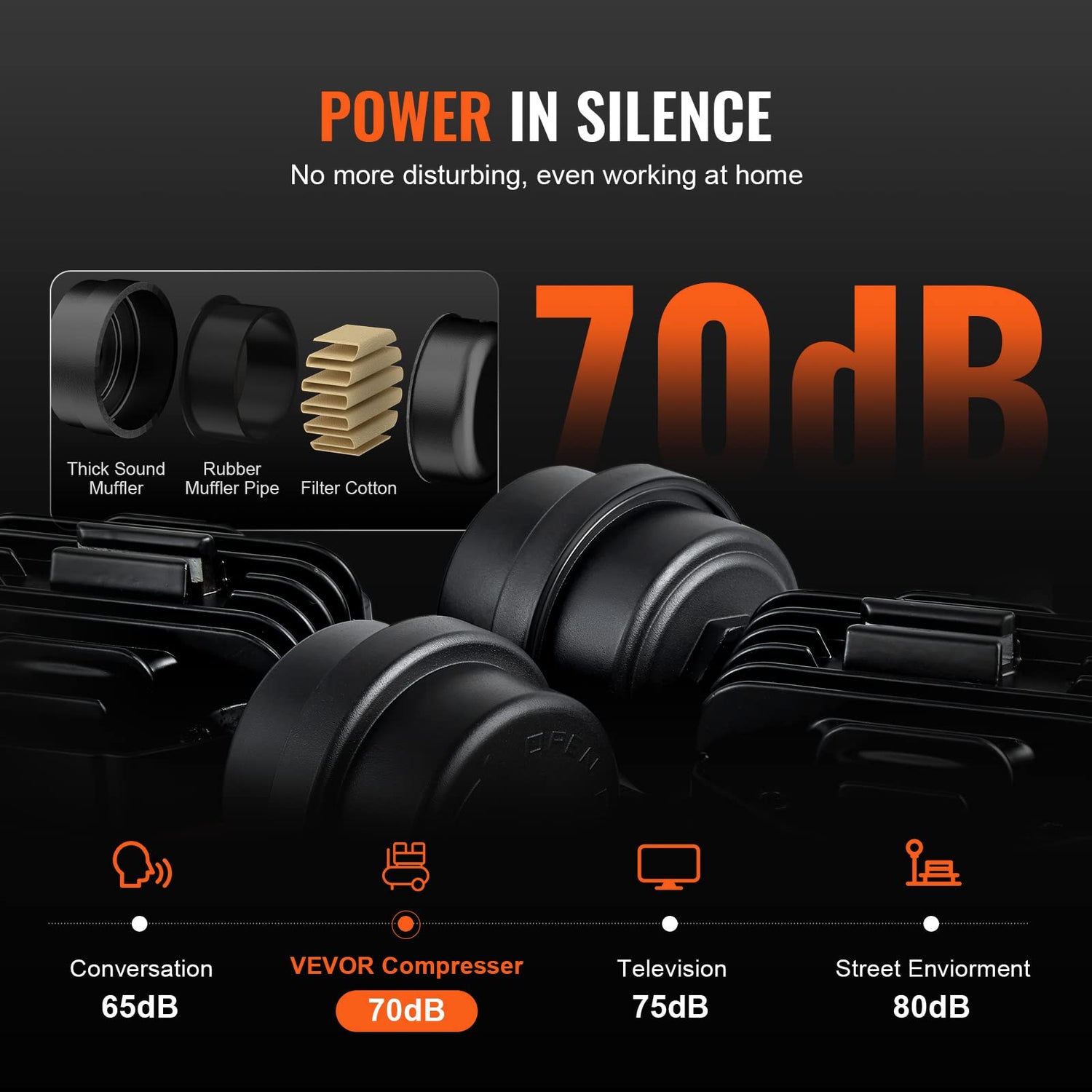 VEVOR 6.3 Gallon Air Compressor, 2 HP 3.35 CFM@ 90PSI Oil Free Air Compressor Tank & Max. 116PSI Pressure, 70 dB Quiet Compressor for Auto Repair, VEVOR