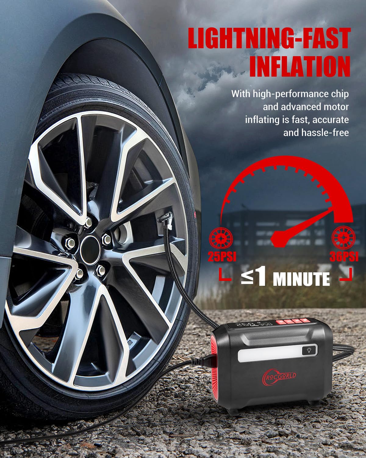 ROCGORLD R8 Tire Inflator Portable Air Compressor, DC 12V Air Compressor Portable with Large Dual Digital Screen, 3X Faster Inflation Air Pump for ROCGORLD