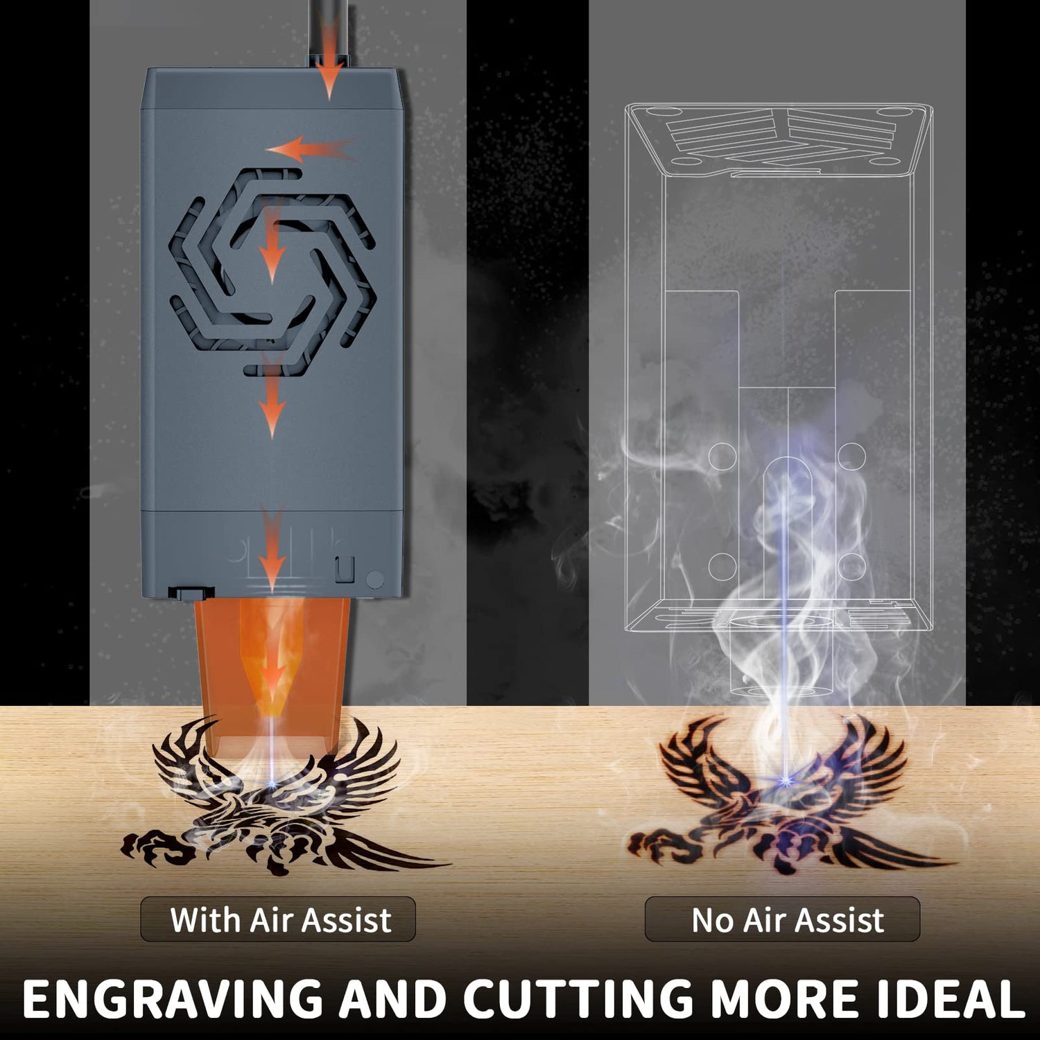 ORTUR Air Assist for Laser Cutter, Powerful 0-50L/min Air Assist Pump for ORTUR Laser Master 3 and Laser Master 2 Pro LF, Laser Module Protection, Ortur