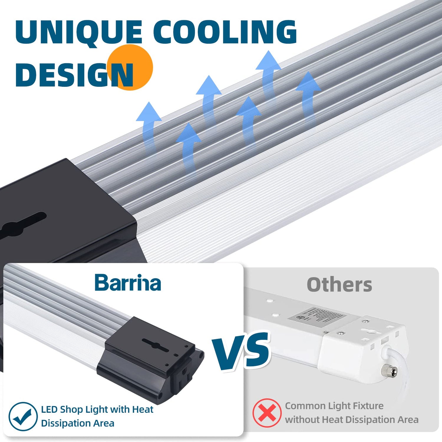 Barrina LED Shop Light for Garage, 10000LM, 84W, 4FT, 5000K Linkable Light Fixture for Workshop, Basement, Hanging or FlushMount, Heat Dissipation, Barrina