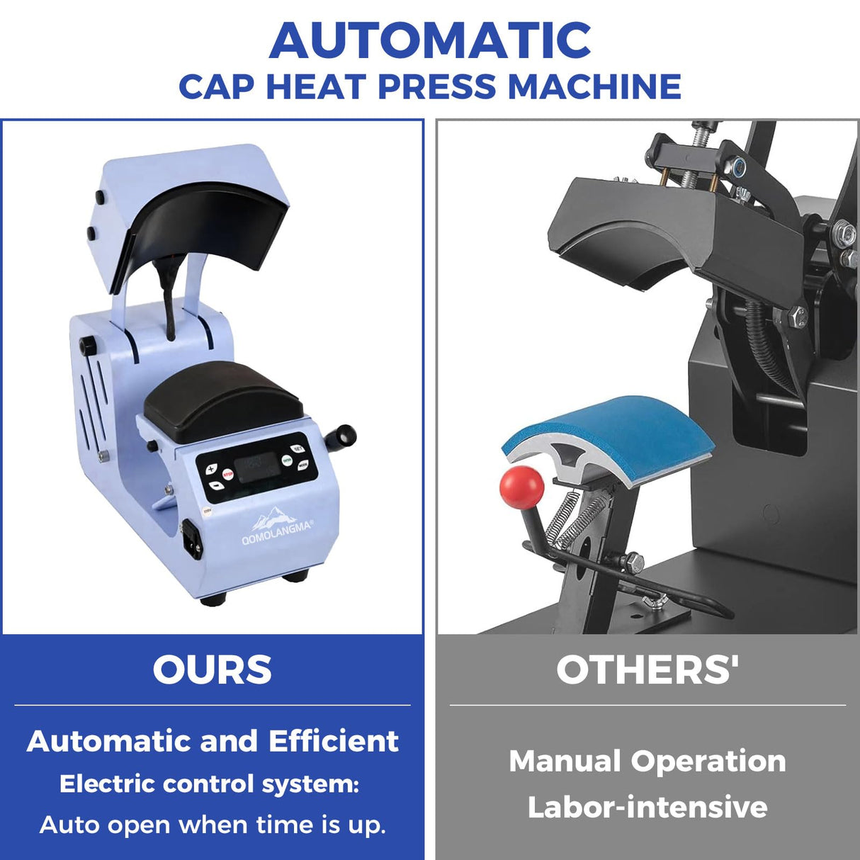 POVOKICI 2 in 1 Automatic Hat Heat Press Machine for Caps with 2pcs Interchangeable Platens, Blue Easy Cap Press Machine for Hats and HTV Iron On and POVOKICI
