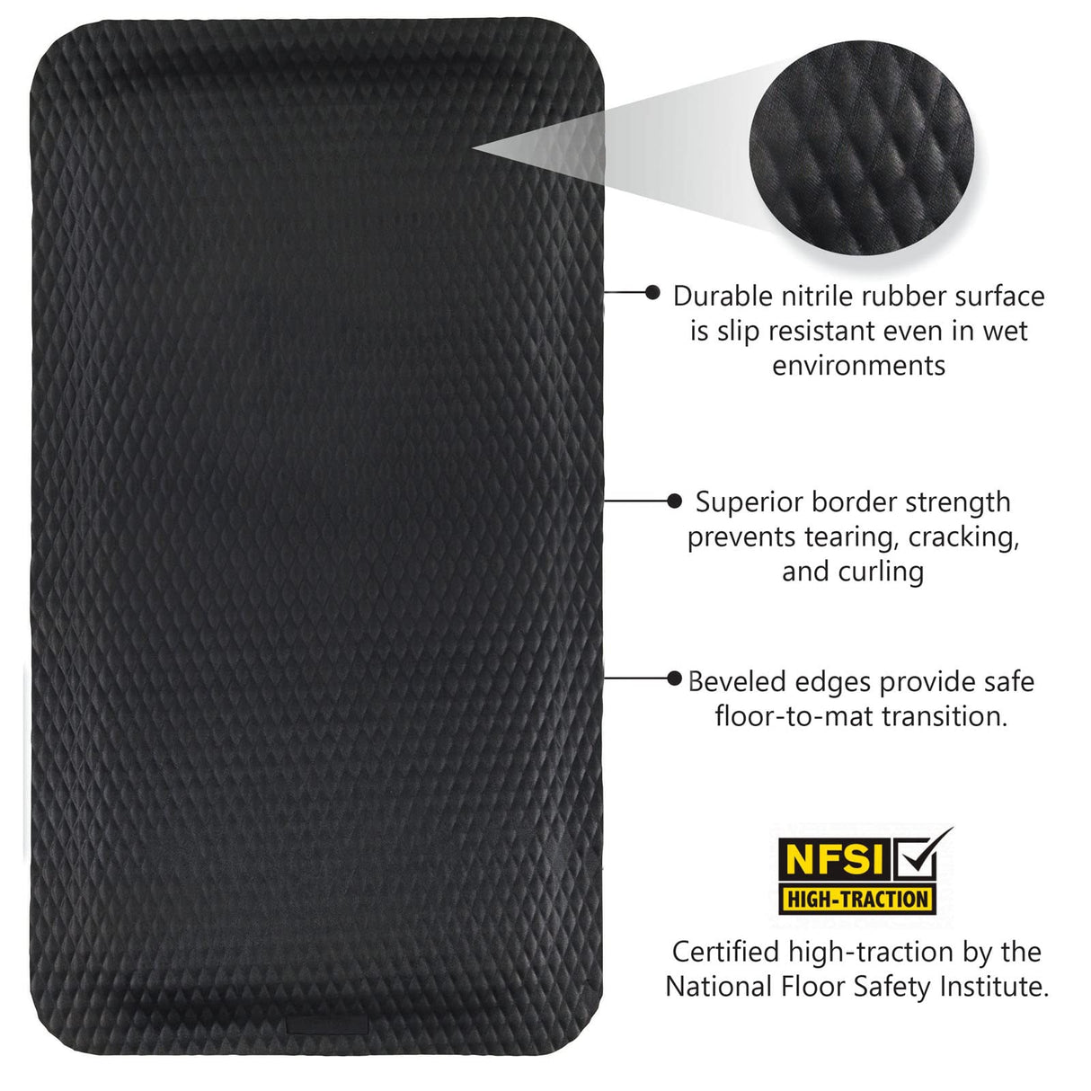 M+A Matting Hog Heaven Anti Fatigue Mat - Welding Safe, Slag Proof, Grease and Oil Proof, Industrial Grade Mat for Commercial Areas (2' x 3', 5/8" M+A