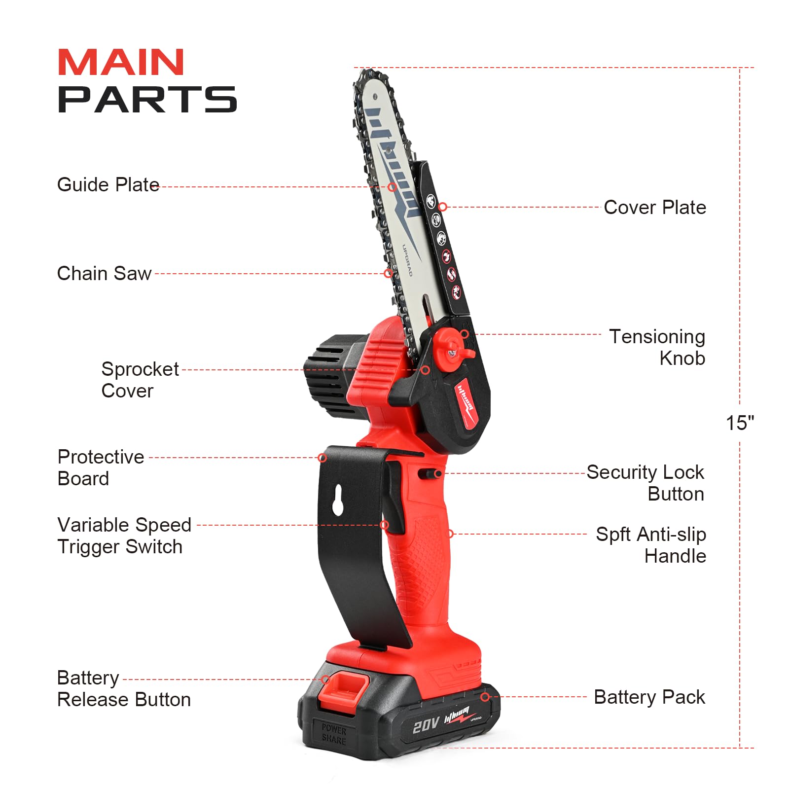 Cordless Mini Chainsaw, 20V Max Battery 6 Inch Small Chain Saw, One-Hand Handheld Electric Portable Chainsaw for Cutting Wood Trimming and - WoodArtSupply