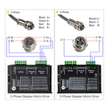 Cloudray Co2 Laser Rotary Attachment Rotary Axis 2 Axis CNC Laser Rotary Attachment with Nema 23 2-Phase Stepper Motor(Roller-4 Pin) Cloudray
