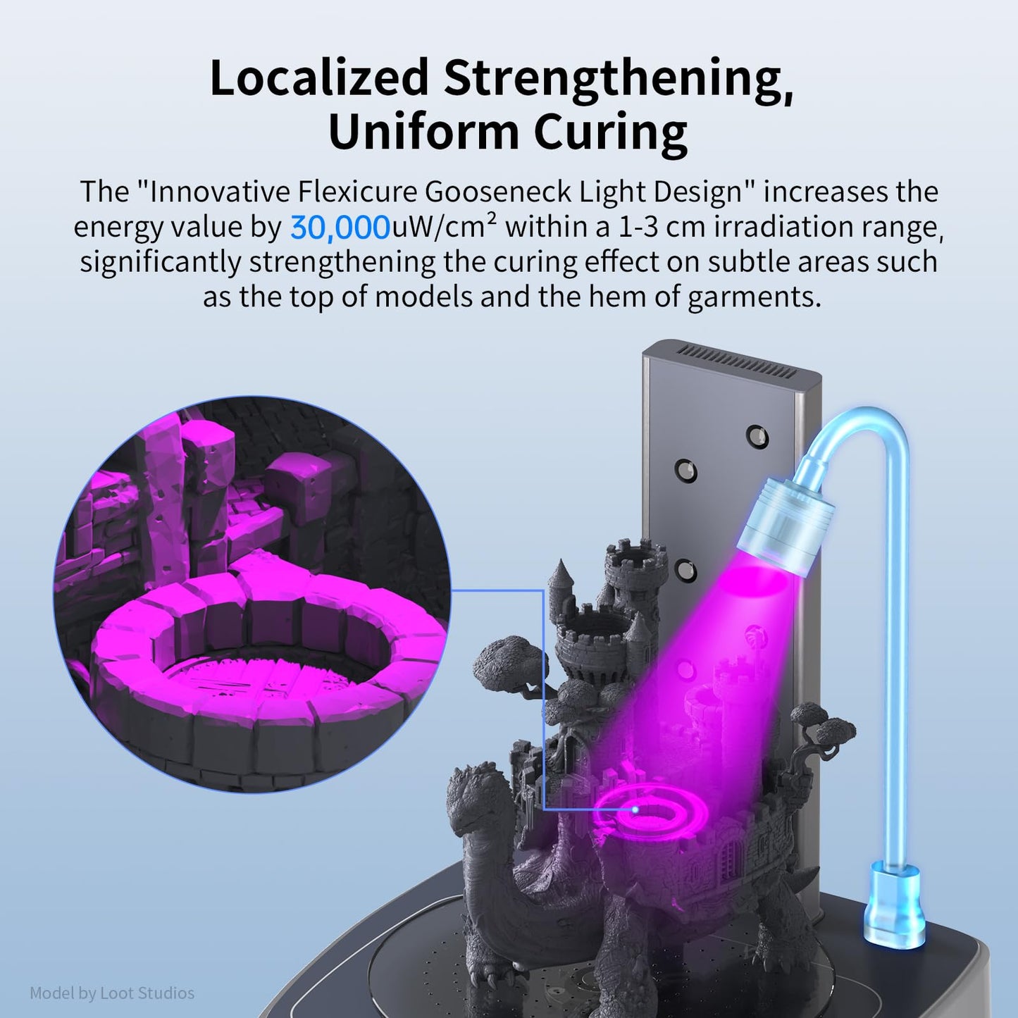 ANYCUBIC Wash and Cure 3.0. Newest Uparaded Volume 2 in 1 Wash and Cure Station. with Gooseneck Lights. for Mars Anycubic Photon Mono 4K 2 LCD SLA - WoodArtSupply