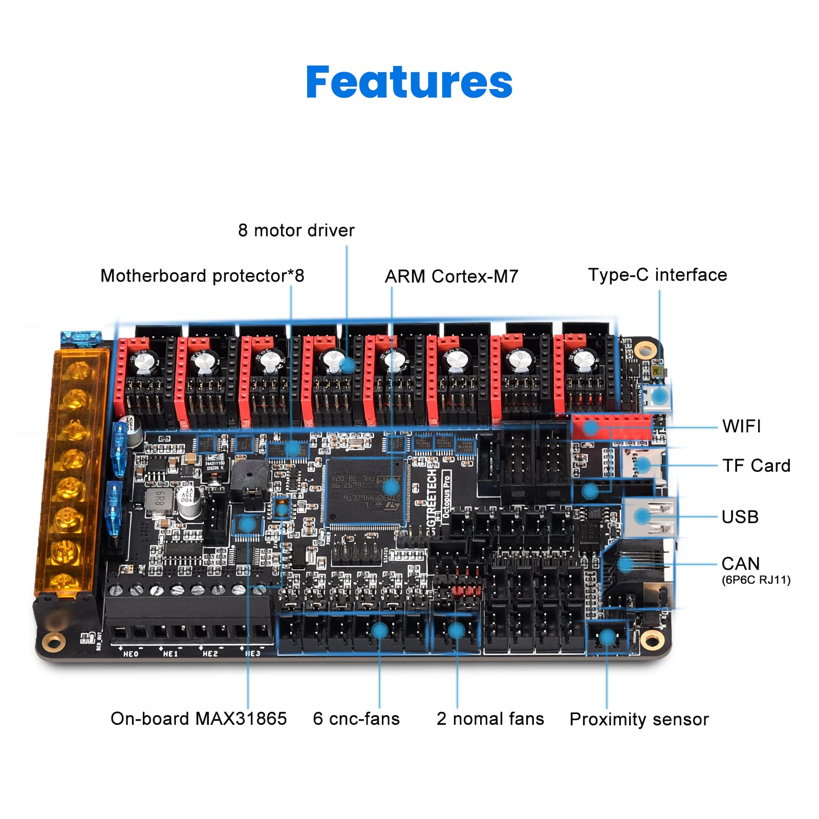 BIGTREETECH Octopus Pro V1.1 H723 32 bit Control Board 550MHz Support 8  Axis Stepper Motor Drivers TMC2209 Klipper/Marlin High-Speed/Voltage  Printing – WoodArtSupply