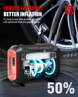 ROCGORLD R8 Tire Inflator Portable Air Compressor, DC 12V Air Compressor Portable with Large Dual Digital Screen, 3X Faster Inflation Air Pump for ROCGORLD
