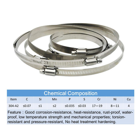 EesTeck 4" (Diameter) Adjustable 304 Stainless Steel Duct Clamps Pipe Clamp Air Ducting Clamp worm drive hose clamps (4Pcs) EesTeck