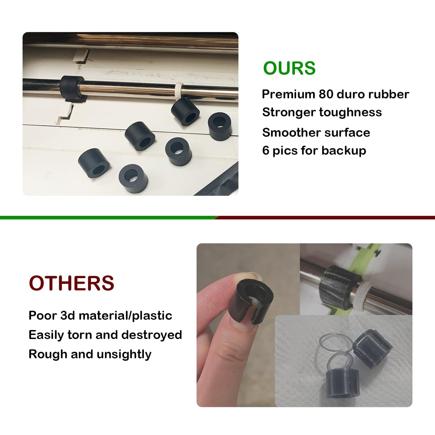 Rubber Roller Replacement Set, Mat Guide Rubbers, Retaining Rings for Cricut Repair Accessories, Complete Repair Kits Compatible with Cricut FEOXSHAL