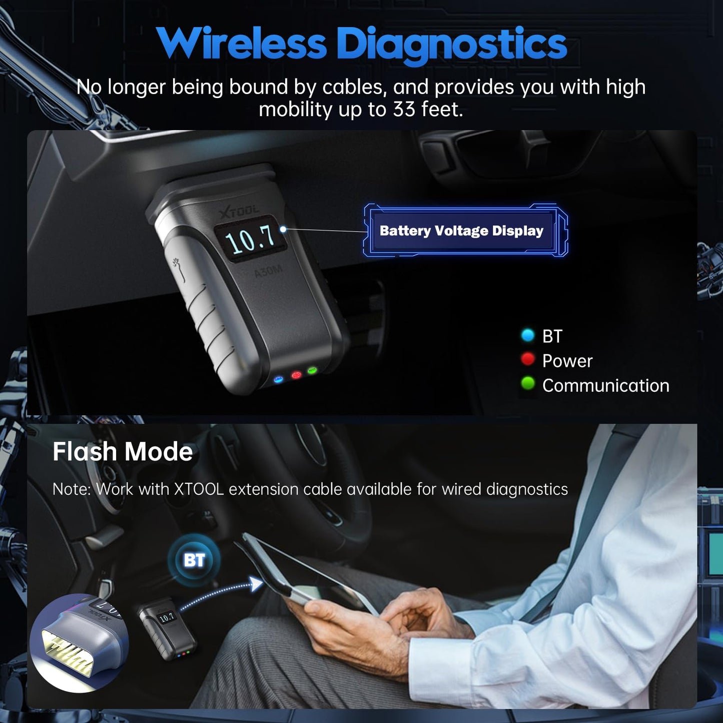 Wireless OBD2 Scanner for Android & iPhone, XTOOL Anyscan A30M 2024 Newest Bidirectional Scan Tool with Free Updates, All System Diagnostics, 21