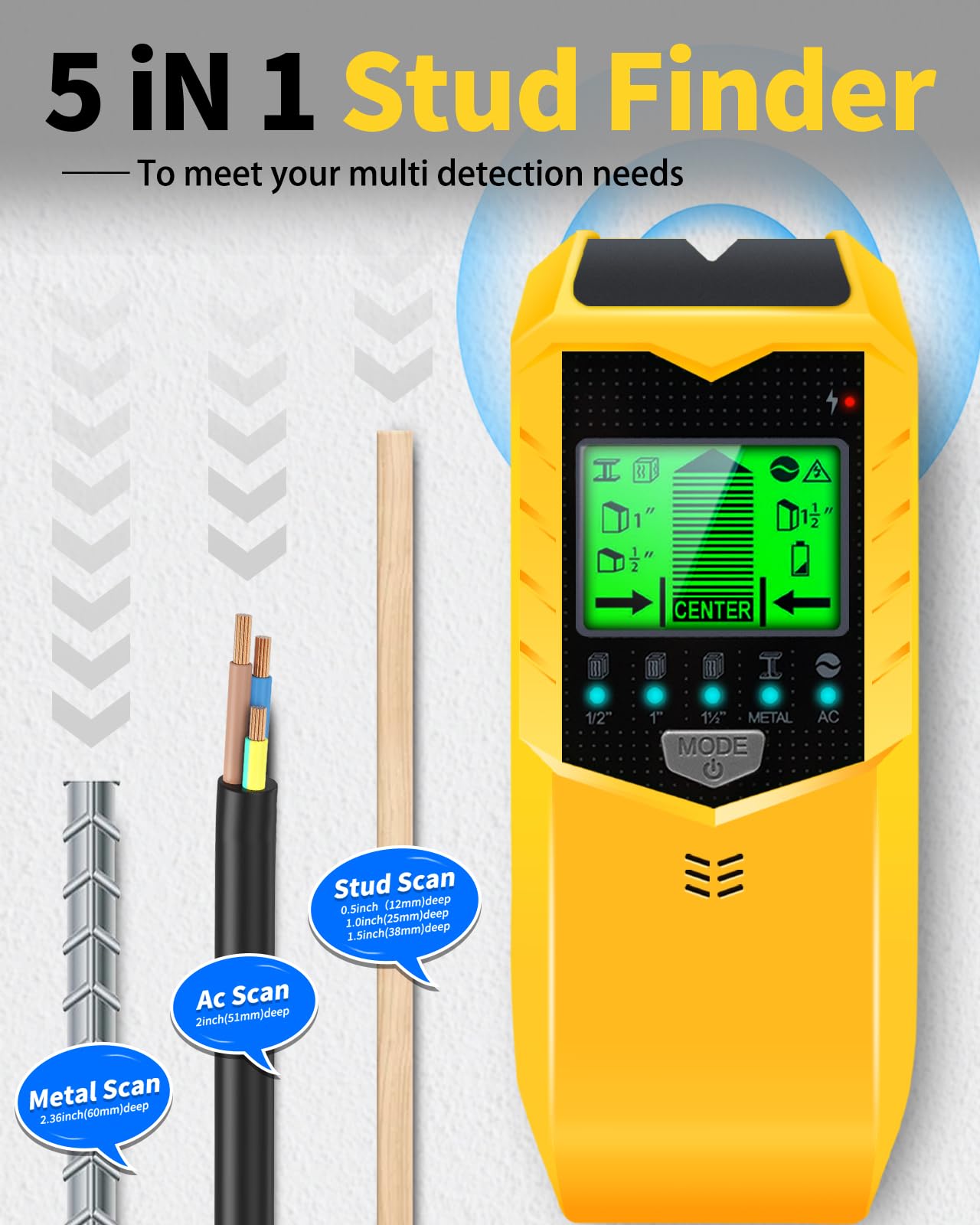 Stud Finder Wall Scanner - Upgrade 5 in 1 Electronic Stud Detector Wall Wood Metal Stud Sensor Pipe Joist Beam Finders Edge Center Finder with LCD