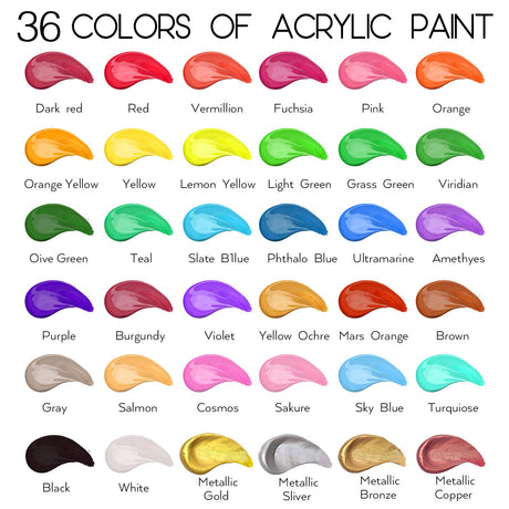 Acrylic Paint Set of 36 Colors 2fl oz 60ml Bottles,Non Toxic 36 Colors Acrylic Paint No Fading Rich Pigment for Kids Adults Artists Canvas Crafts HissiCo