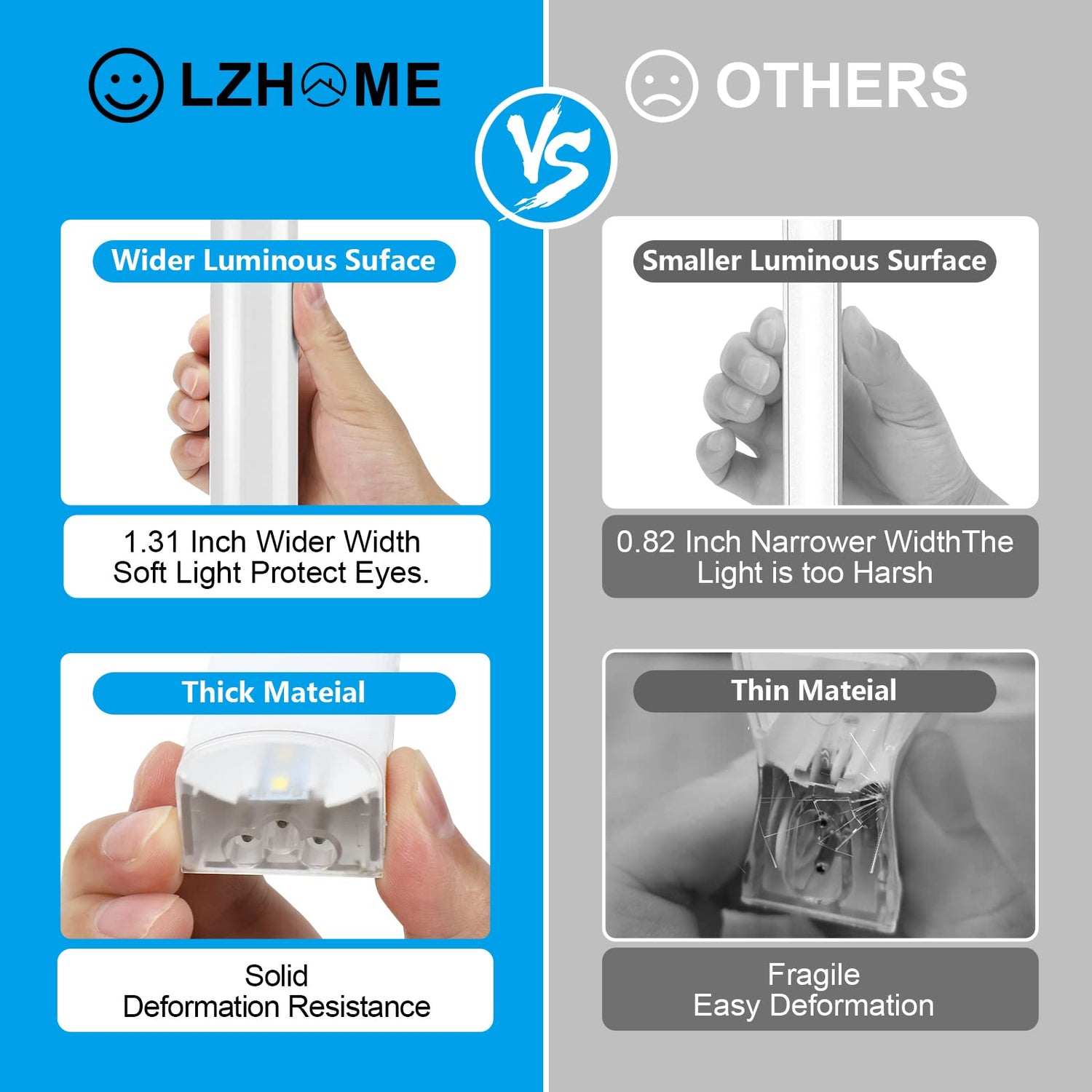 LZHOME Hexagon LED Garage Light: 25 Pack Updated Bigger Size, 26400LM 240W Super Bright Car Detailing Ceiling LED Shop Light for Warehouse Workshop LZHOME