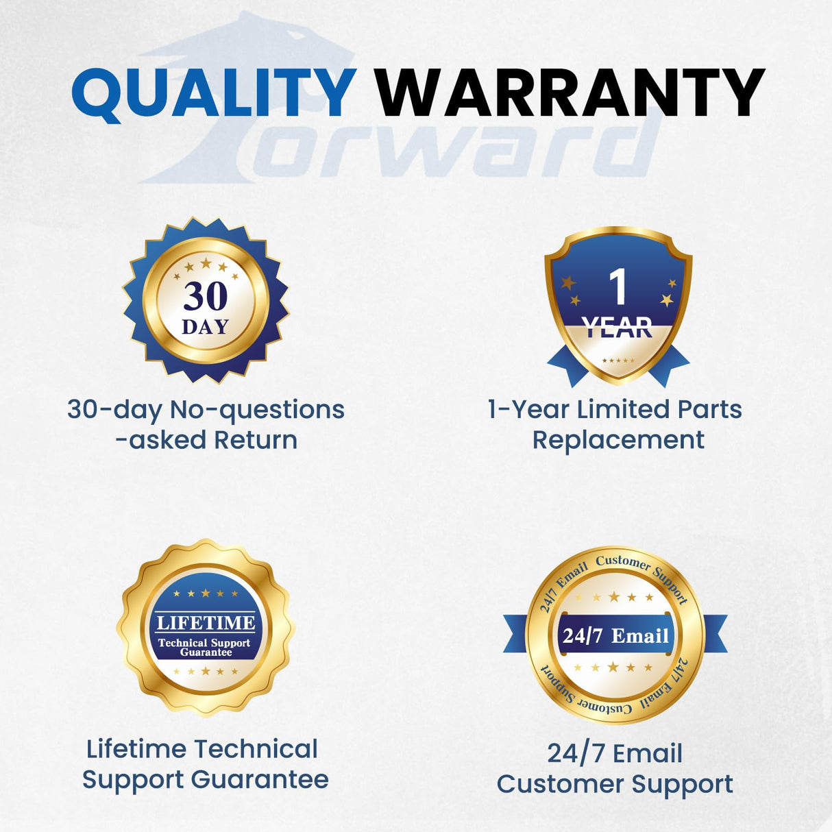 Forward Drill Press Vise 4" Jaw Width, Q194A Portable Vise Forward