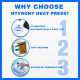 HTVRONT Heat Press Machine for T Shirts, 10"X10" Portable Tshirt Press Machine, Fast Heat-up Iron Press Heat Transfer Machine for Hat, HTVRONT