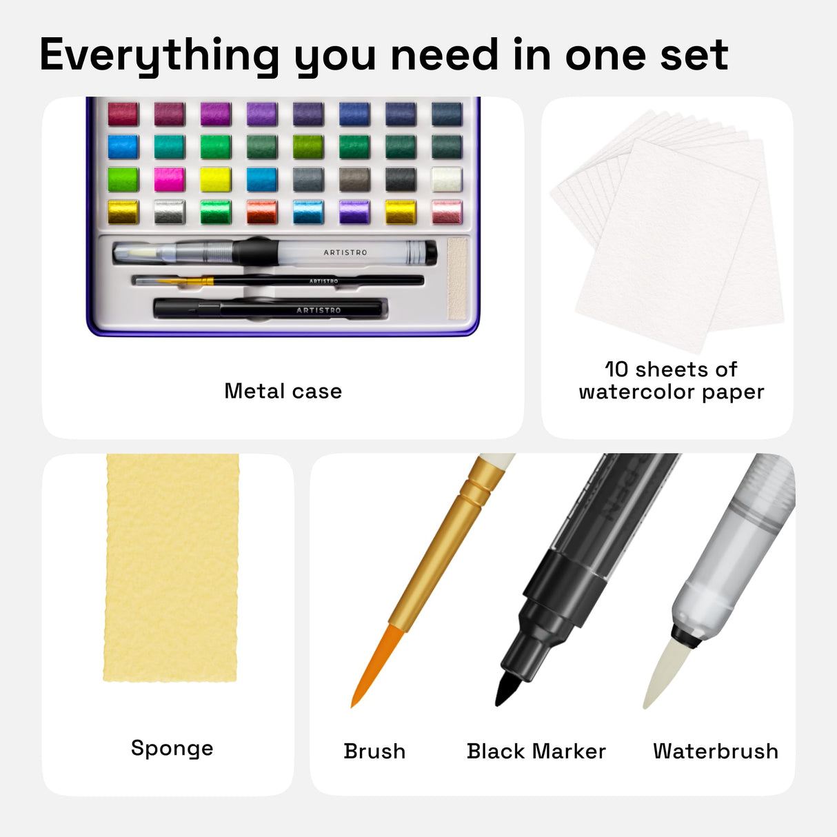 ARTISTRO Watercolor Paint Set, 48 Vivid Colors and 30 Watercolor Postcards 4x6 Inches - Heavyweight Paper Cards 140lb (300gsm) ARTISTRO