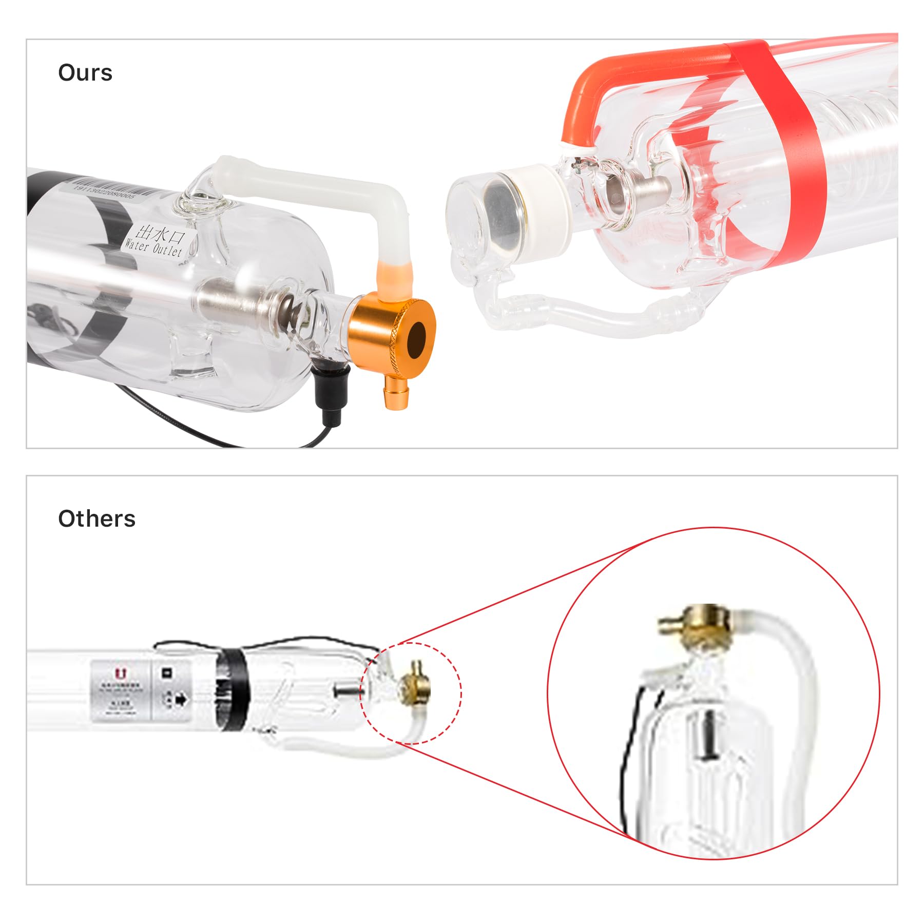 Cloudray 60W Laser Tube 1000mm Dia.50mm,CO2 Laser Tube 50W,Cable Preconnected with Coating,60 Watt C02 Laser Tube With Metal Head（CR50 50-70W) - WoodArtSupply