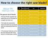 36PCS Reciprocating Saw Blades LEILUO Pruning Saw Blade for Wood Metal Plastic Sawsall. Blades Set fit DeWalt Bosch Makita Milwaukee Porter-Cable LEILUO