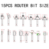 CHCYWJGJ Router Bits Set of 15 Pieces 1/4 Inch Woodwork Tools for Beginner Router Bit Kit for DIY,High Grade Yellow CHCYWJGJ