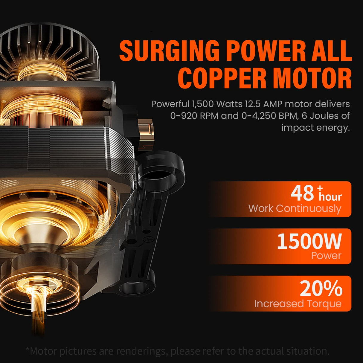 Berserker 1-1/4" SDS-Plus Rotary Hammer Drill with Vibration Control,Safety Clutch,12.5 Amp 4 Functions Corded Rotomartillo for Concrete-Including 3 Berserker